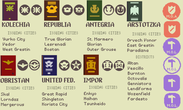 papers please passport stamps