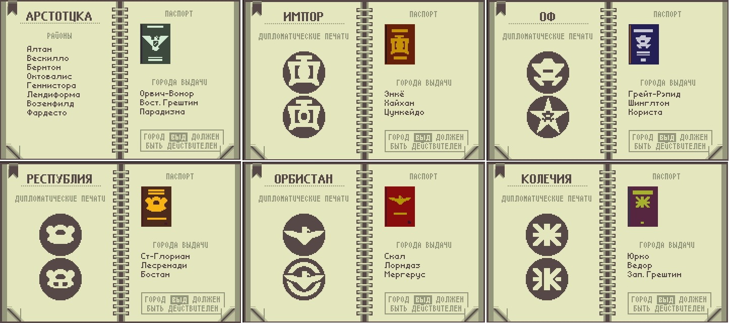 Papers please карта регионов на русском