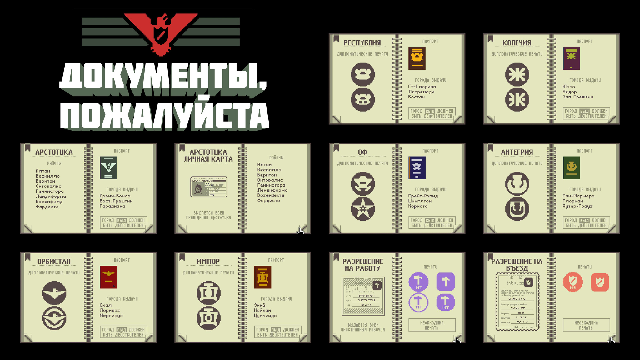 Papers please карта с городами